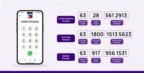 cma philippines contact number